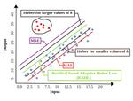 Paper Accepted to SBRC 2024!