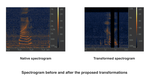 Exploring Alternative Data Augmentation Methods in Dysarthric Automatic Speech Recognition