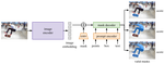 Exploiting the Segment Anything Model (SAM) for Lung Segmentation in Chest X-ray Images