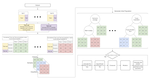 Strategies for Classifier Selection Based on Genetic Programming for Multimedia Data Recognition